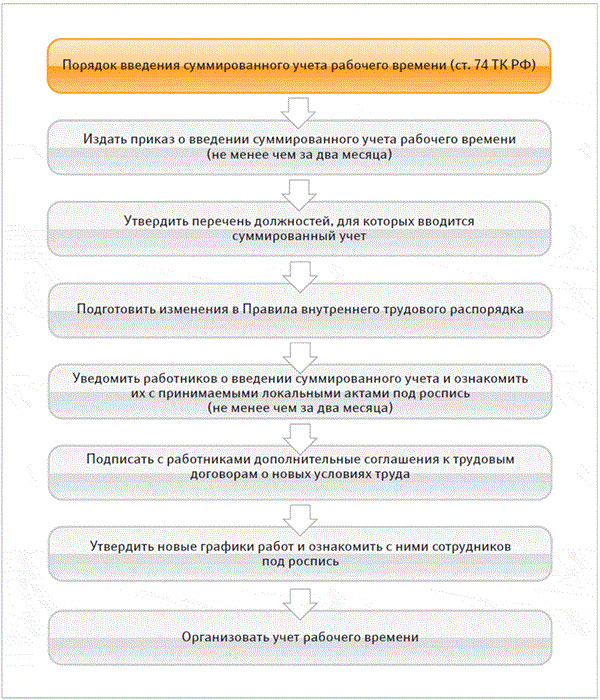 Праздник кленовых листьев