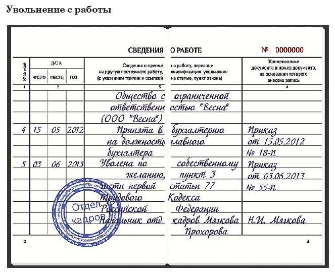 Запись в личной карточке об увольнении по собственному желанию образец