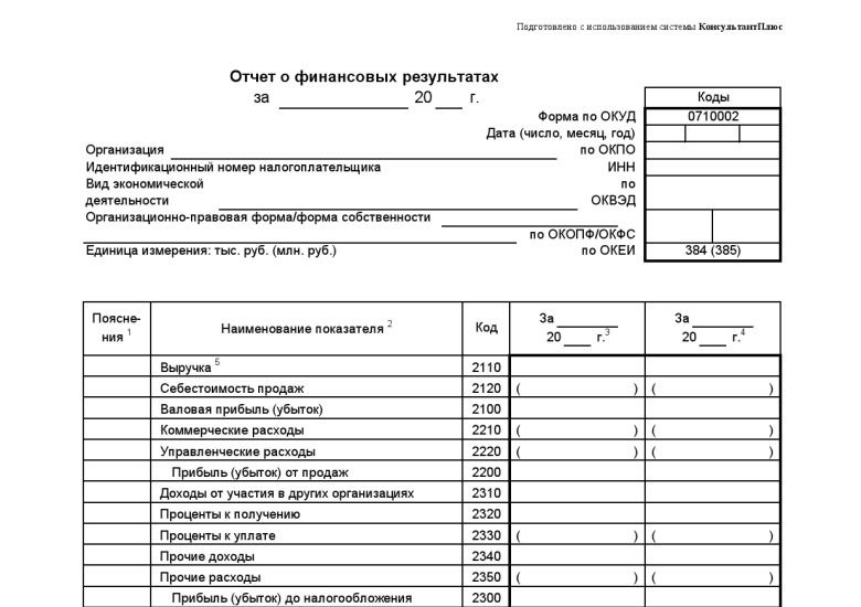 Отчет о финансовых результатах образец заполнения