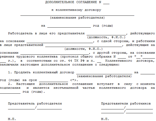 Дополнительное соглашение к договору займа о продлении срока действия